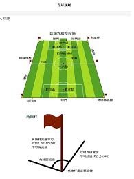 英超少帅时代来临 谁是最强教练